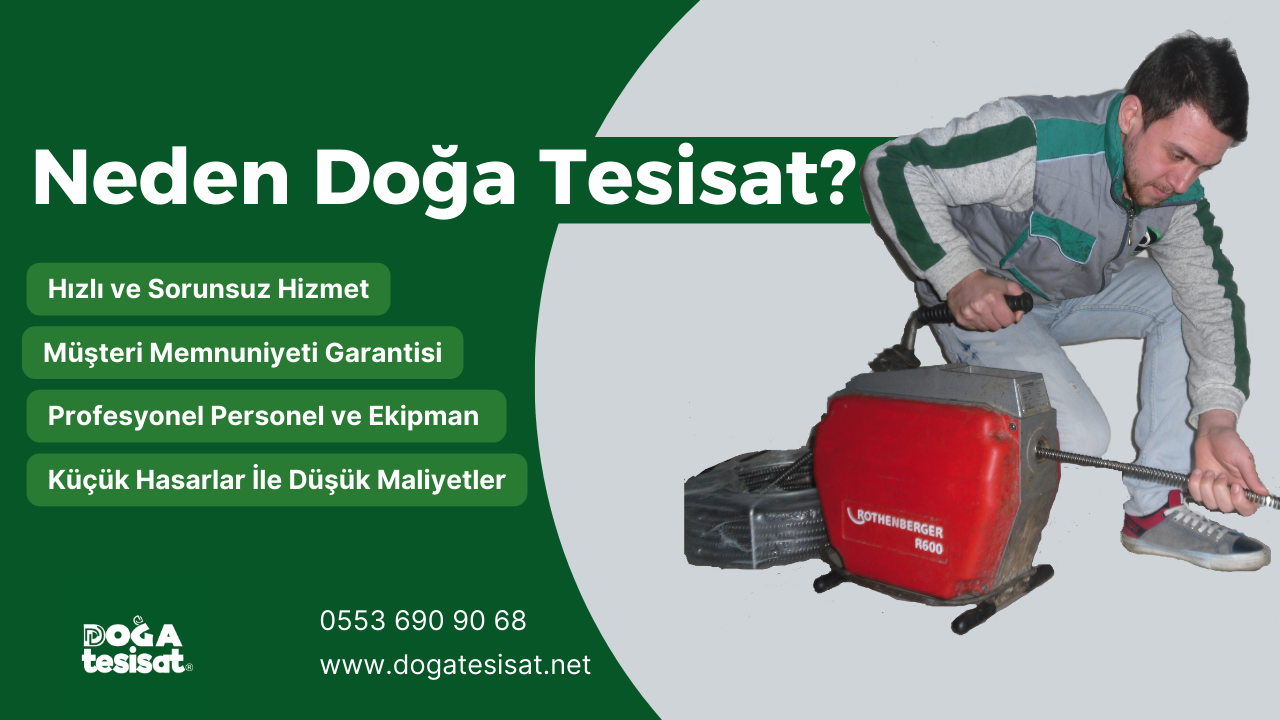 Esenyurt Tesisatçı Numarası